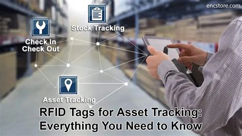 micro rfid satellite tracking|RFID Asset Tracking Guide .